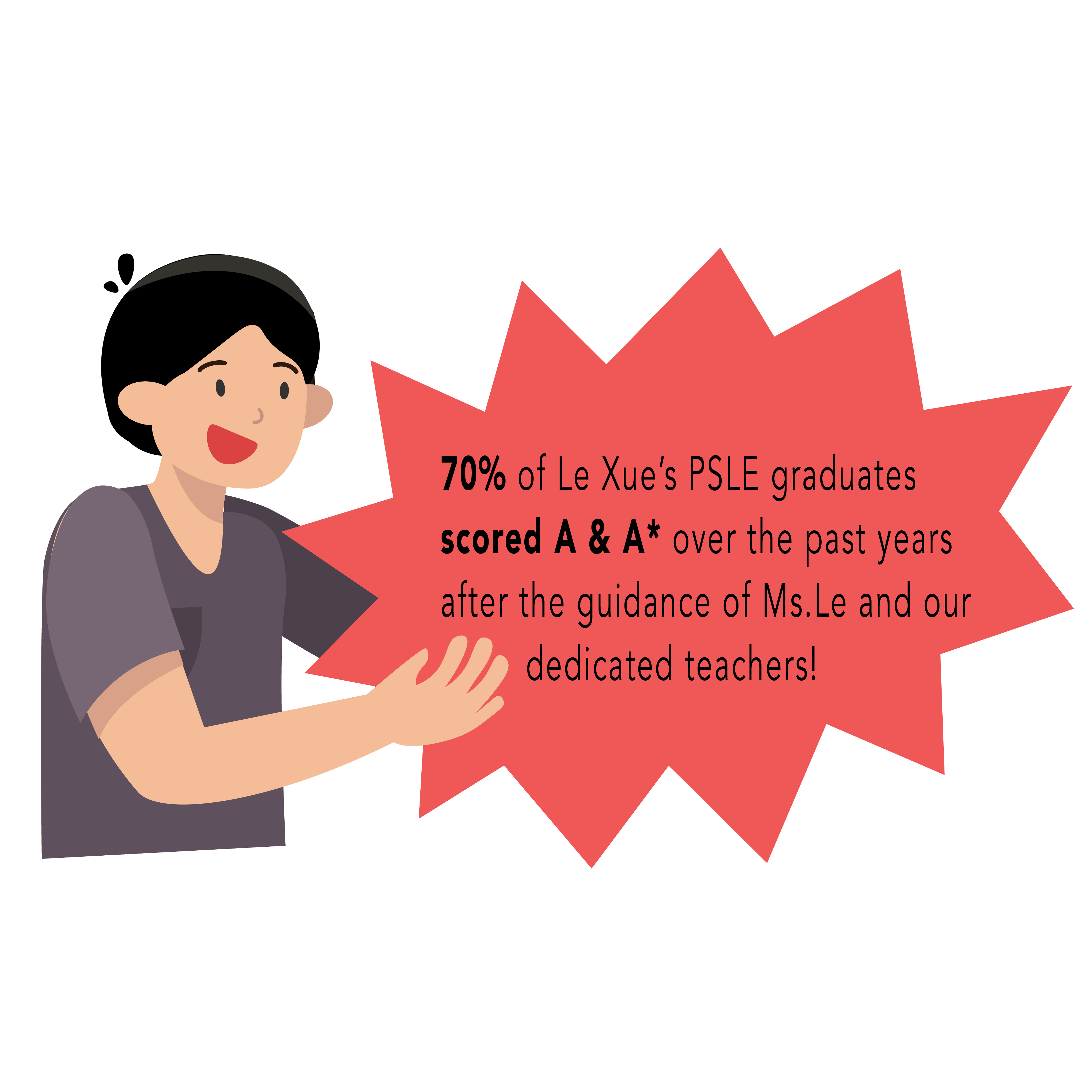 7001png LeXue Education LeXue Education