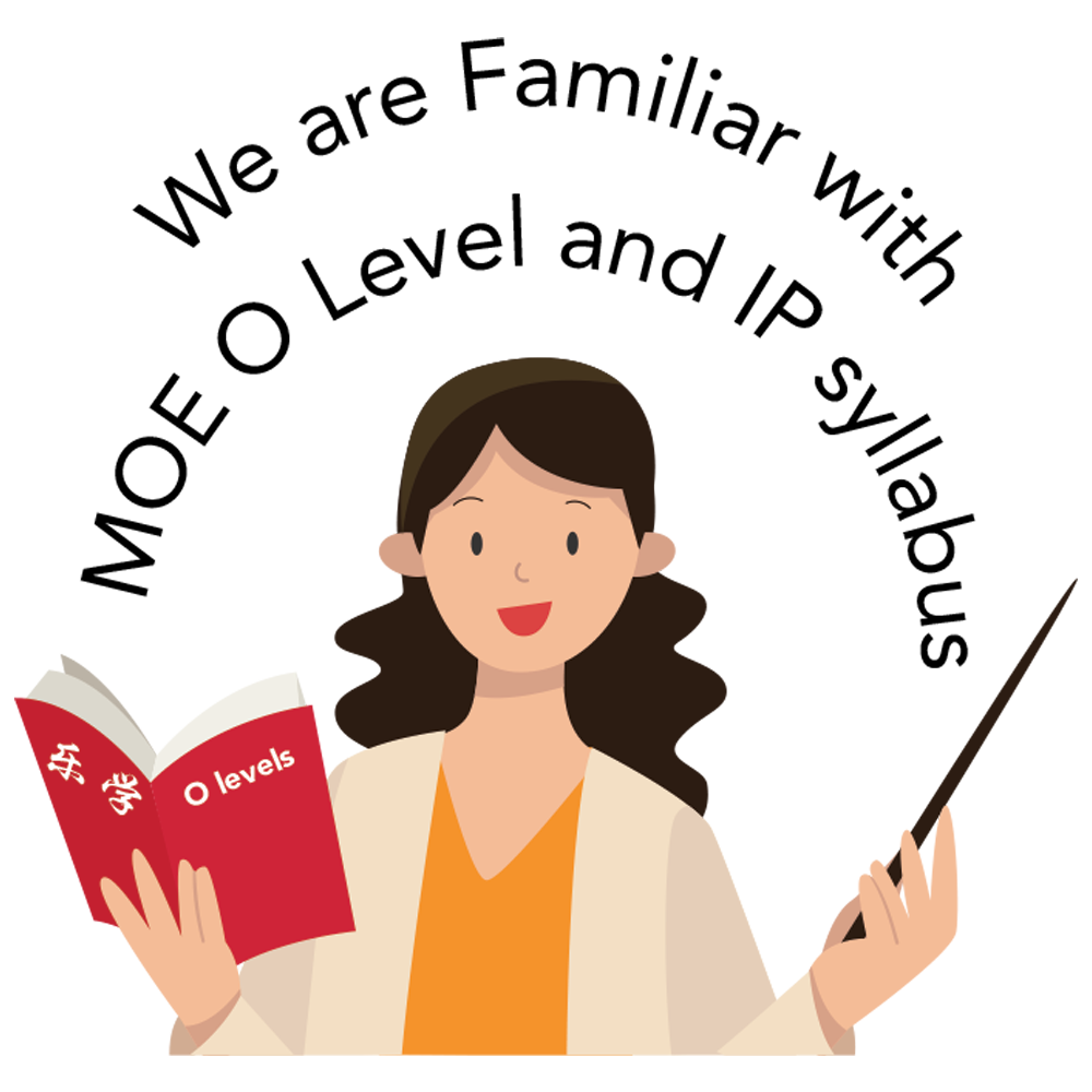 ipsyllabuspng LeXue Education LeXue Education