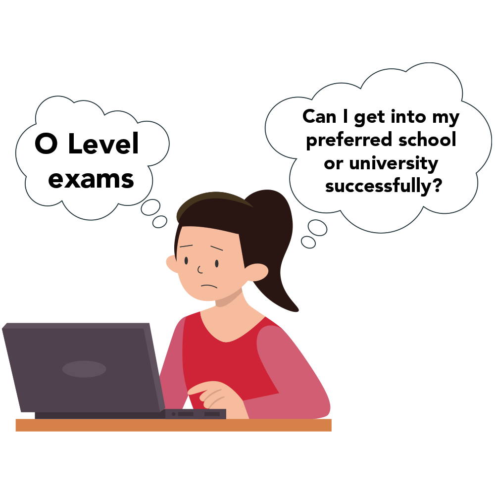 olevelconcernpngpng LeXue Education LeXue Education